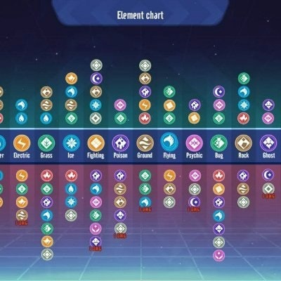 Tuyet(chanledang.near)