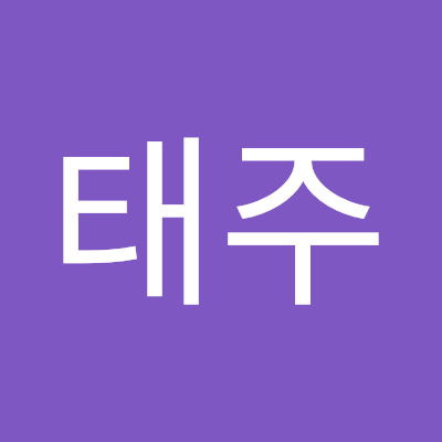 ProductHunt profile picture for @leeon
