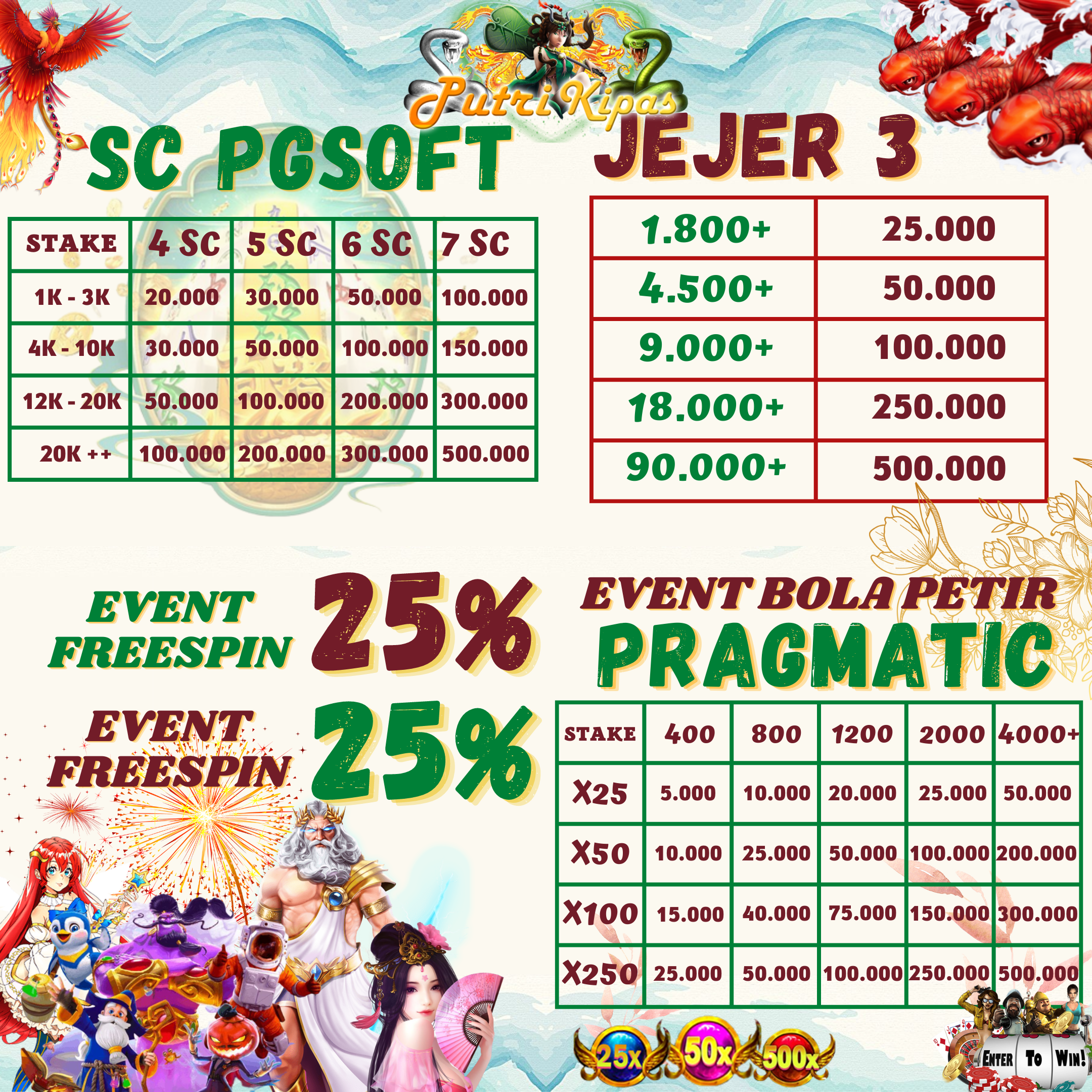 keluaran togel