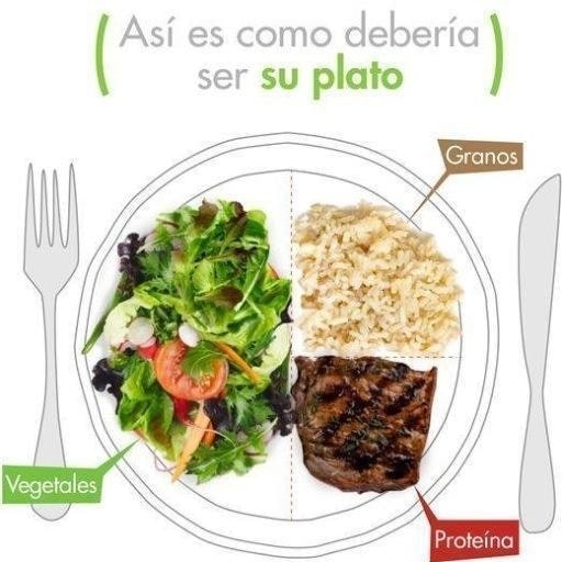 xandra@nutrición