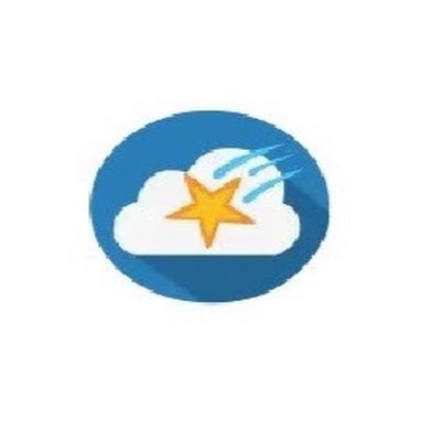 Tech Wishes Solutions