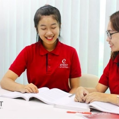 Lộ trình học IELTS