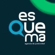 Esquema Convocatorias