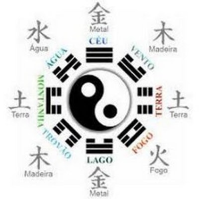 Marcelo Do Amparo Monteiro