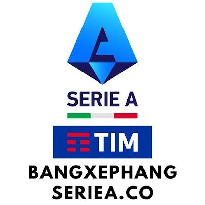 Bảng Xếp Hạng Serie A