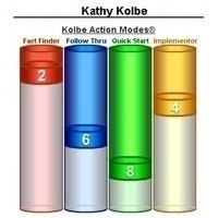 Kathy Kolbe