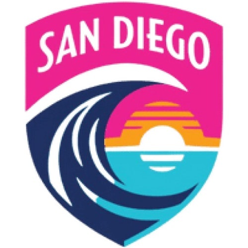 SAN DIEGO NWSL TEAM