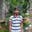 Sunil Kumar