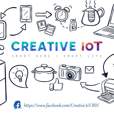 Creative IoT