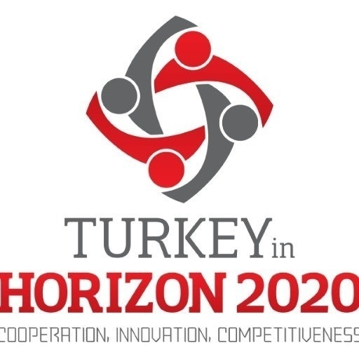 TurkeyinH2020