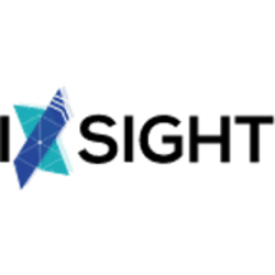 Ixsight technologies