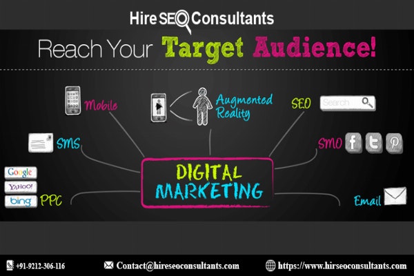 Hire Seo Consultant