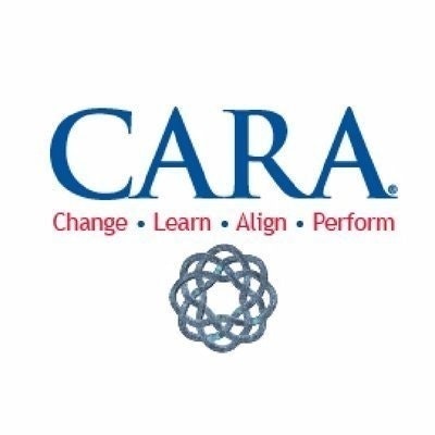 The CARA Group