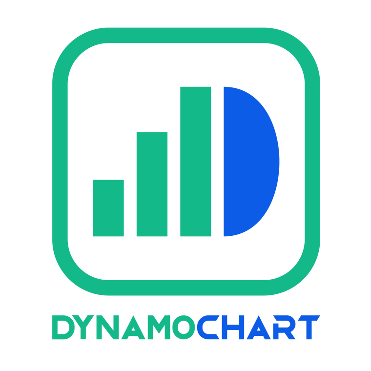DynamoFleet