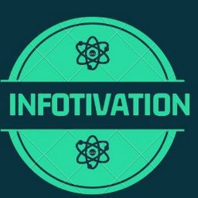 infotivation