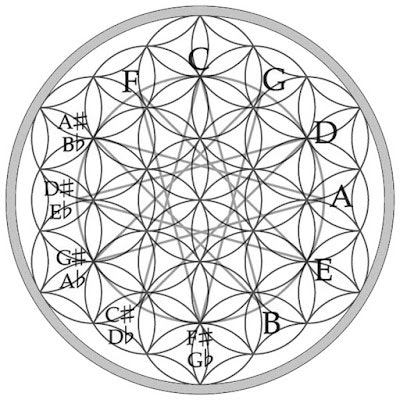 Михайло Арнаутов