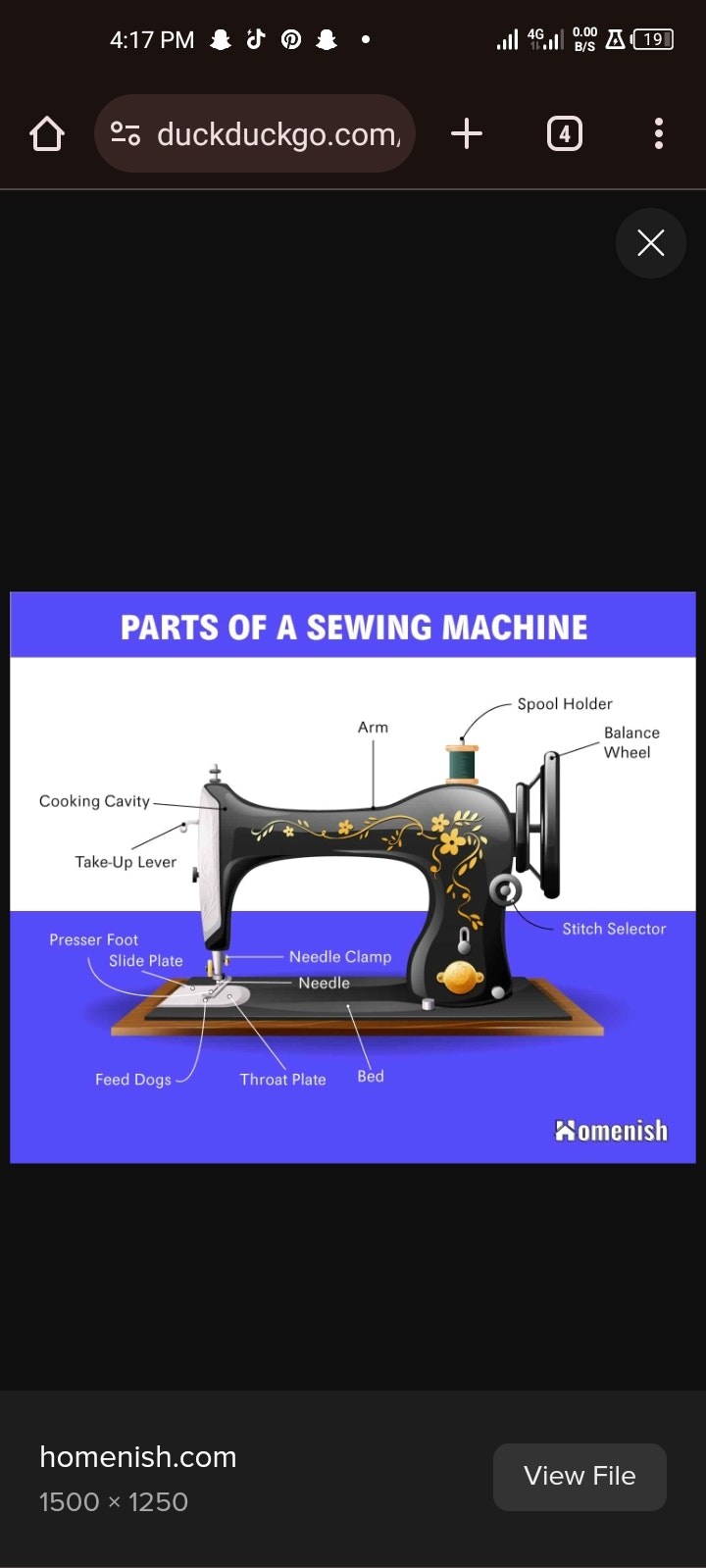 Garenkeme Remo Richman