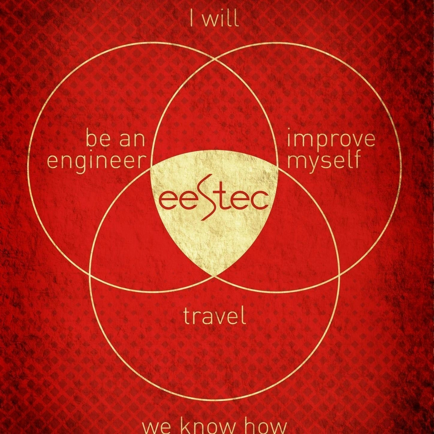 EESTEC LC Skopje