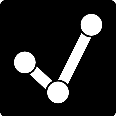 The Developers Backlog