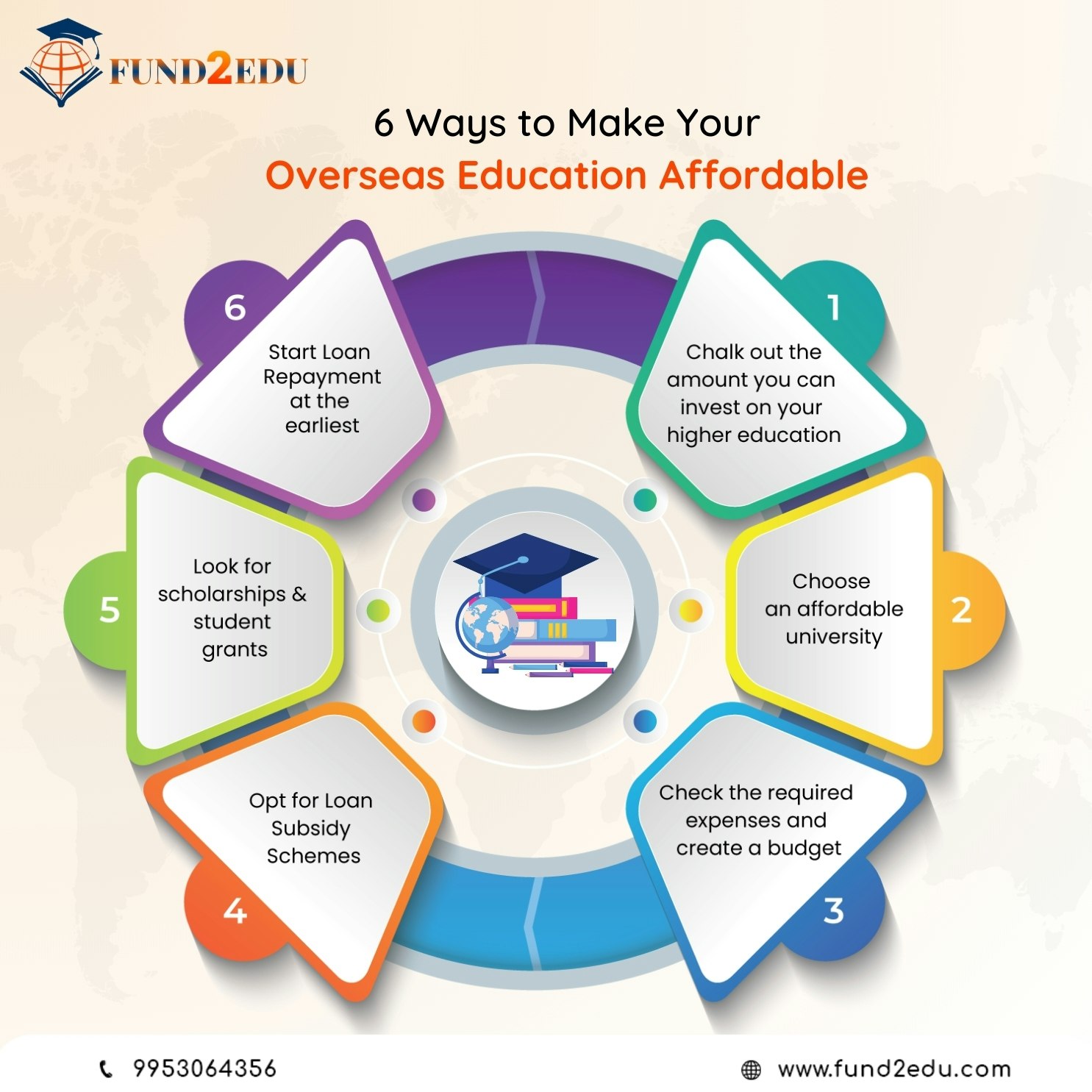 Abhishek Shrivastava