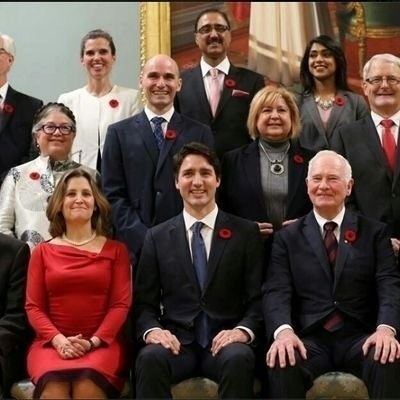 анализирам