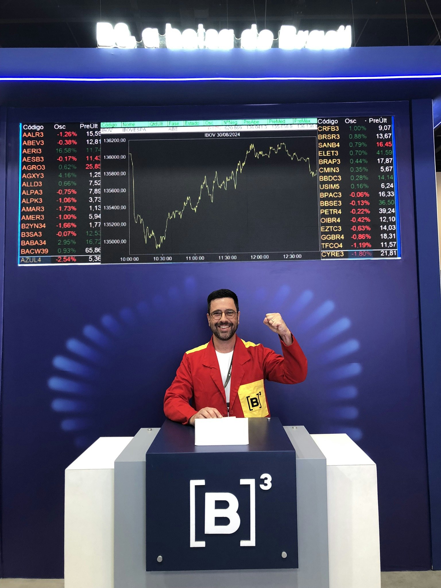 Maximilian Canez Fernandes CNPI-T