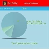 AmodCloud Tax App