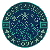 ProductHunt profile picture for @mountainside