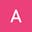 AMIT
