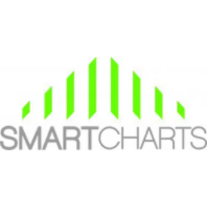 SmartCharts 
