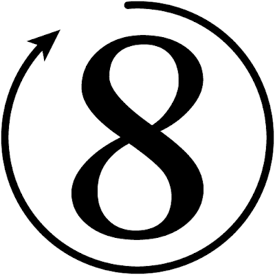 DataFlux Software