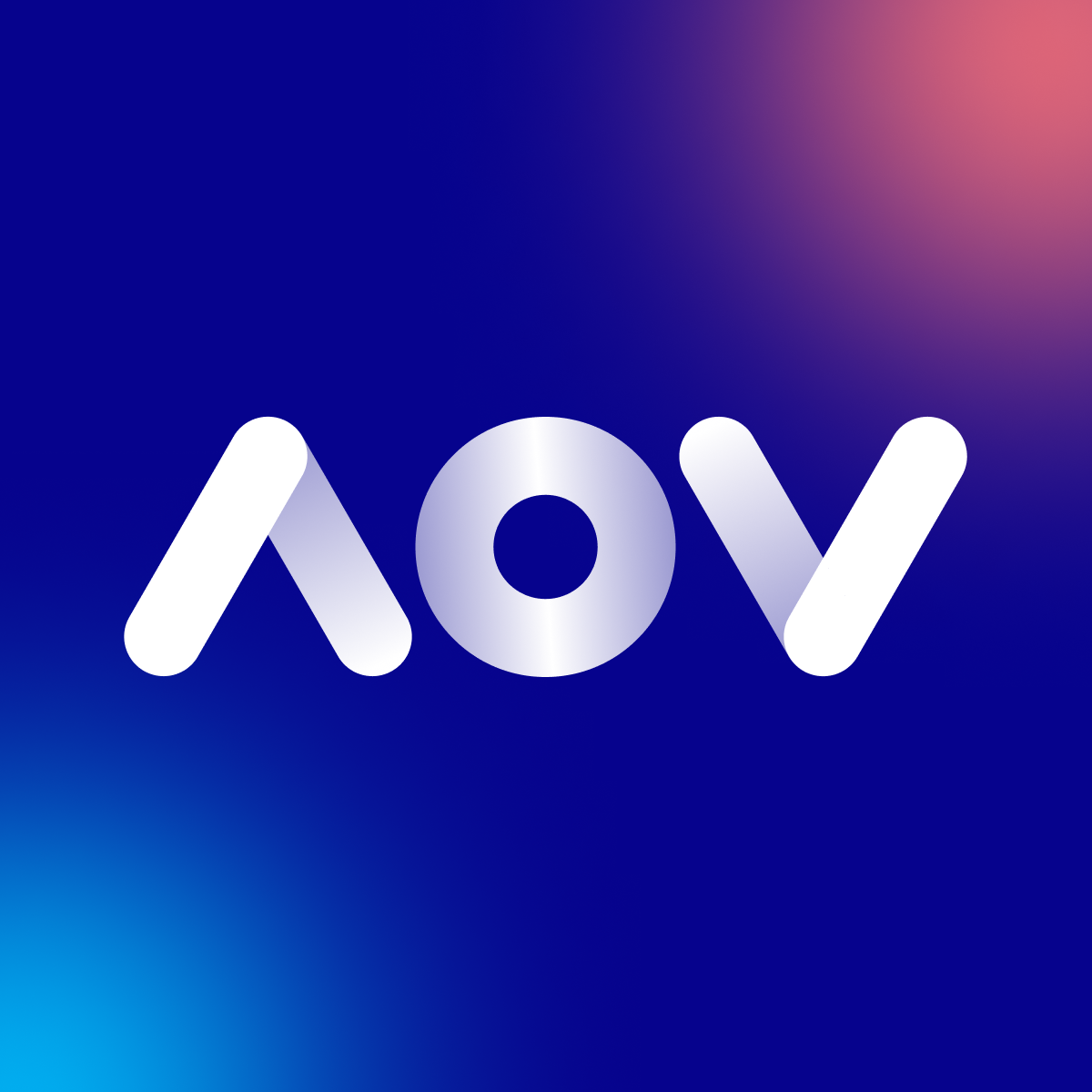 reviews aov