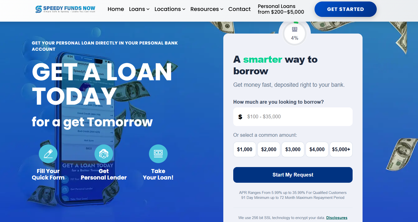 Speedy Funds Now