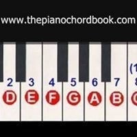 Stepanov Sergey Mikhailovich