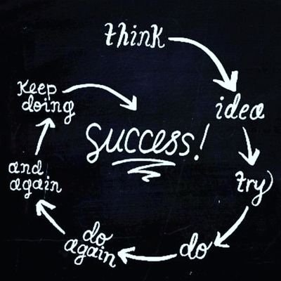 Laxmi Prasad (✸,✸)