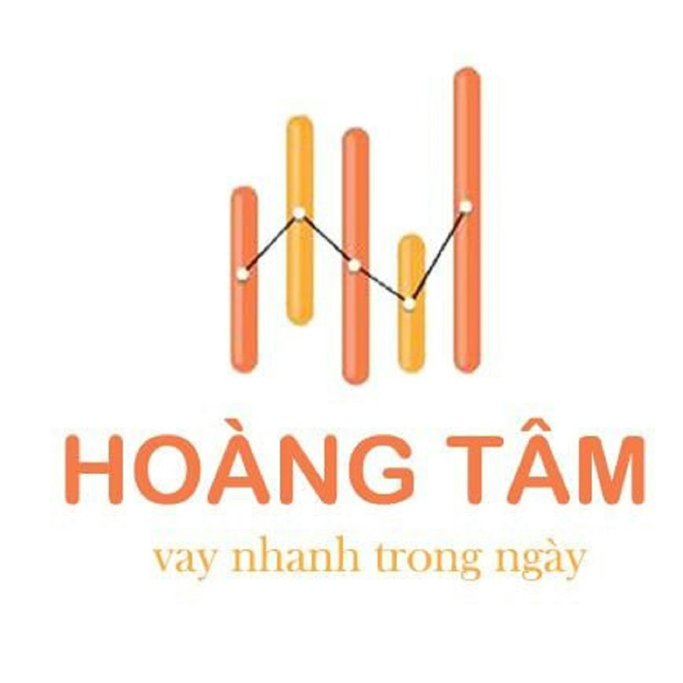 Cho Vay Tiền Trả Góp Tài Chính Hoàng Tâm
