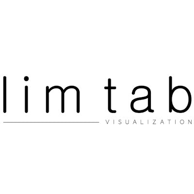 lim tab