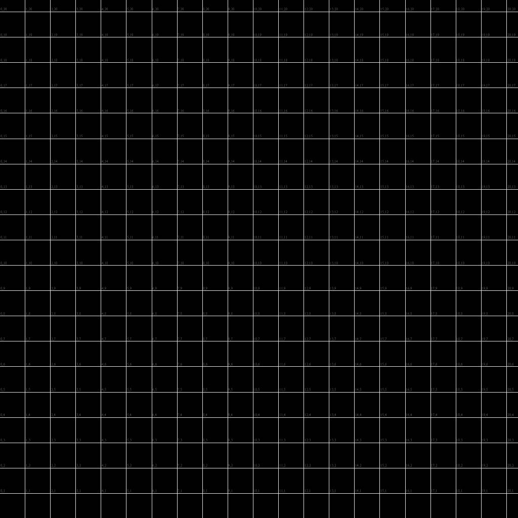 GlitchLog