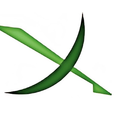 Anchor Investment Management