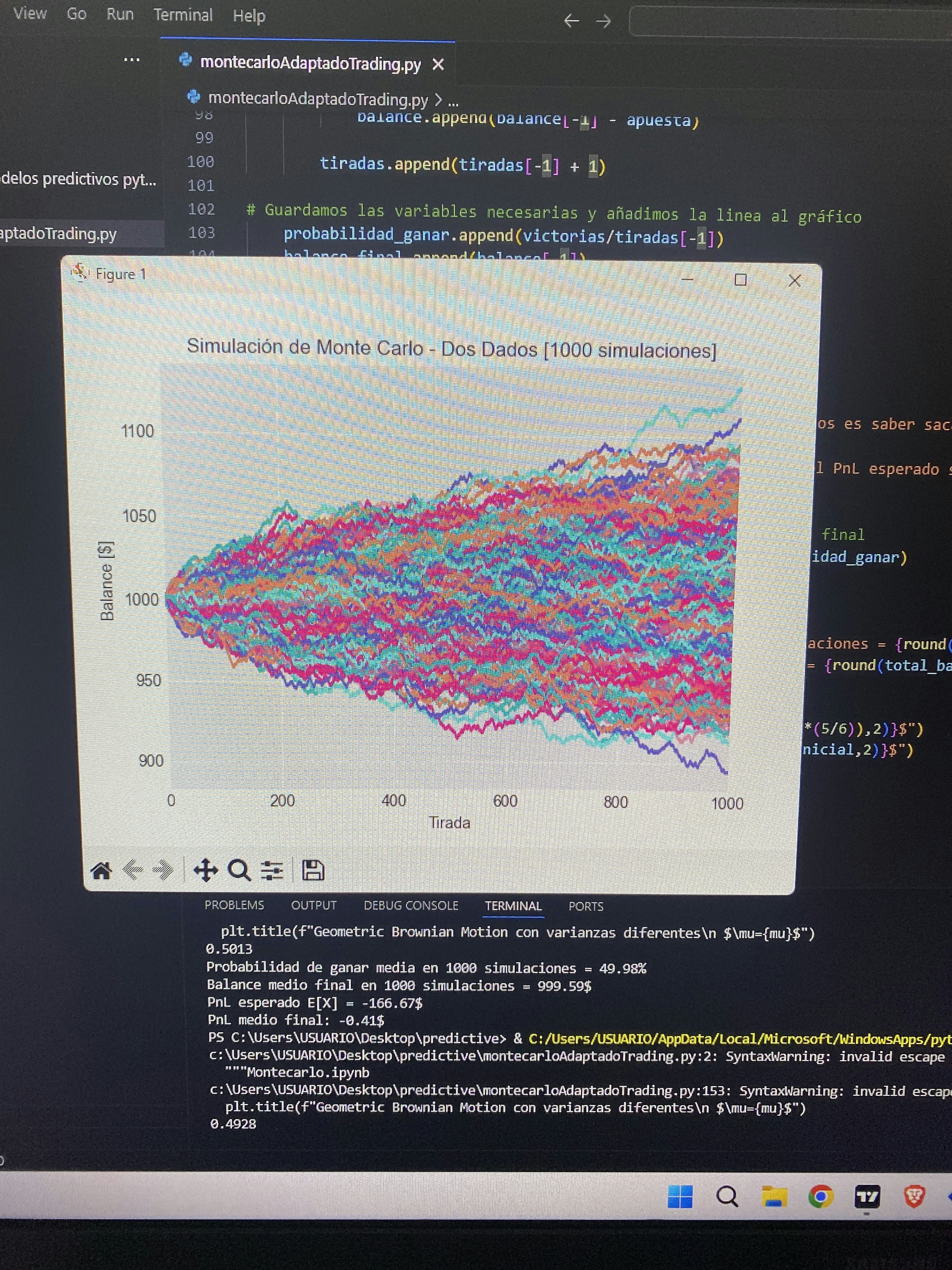Esteban Llorens Miranda