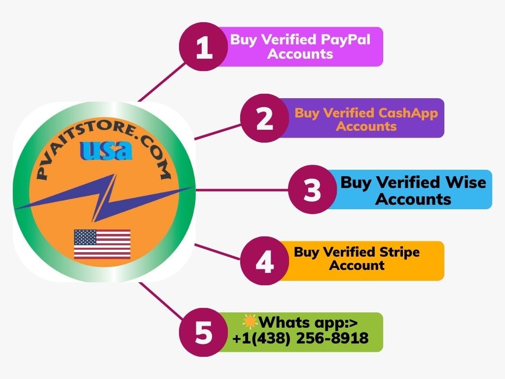 Buy Verified Stripe Account