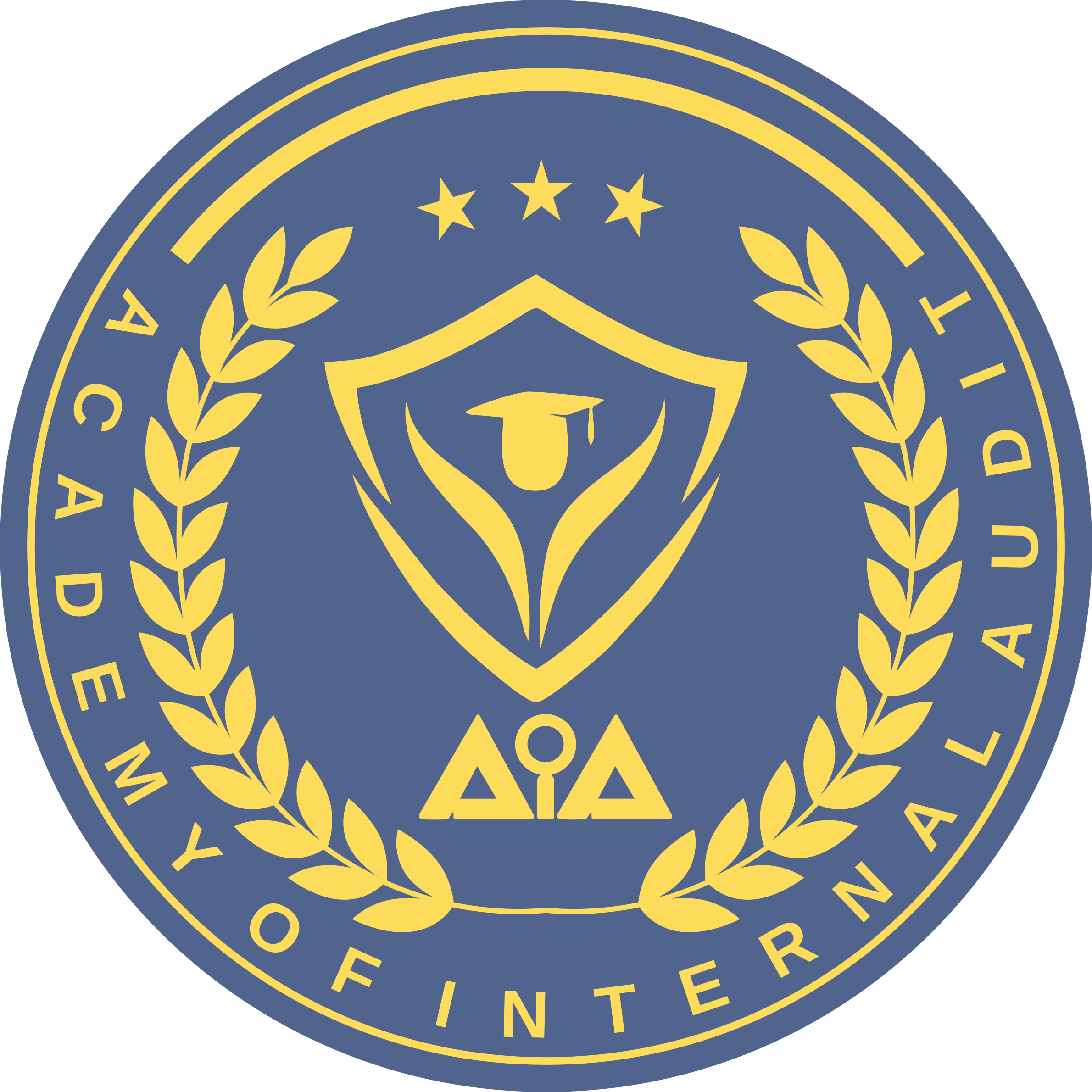 Academy of Internal Audit (AIA)