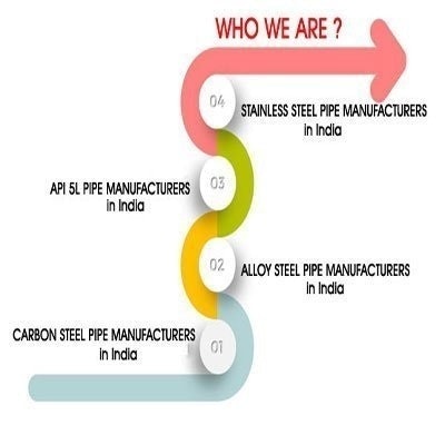 Nitron Alloys Overse
