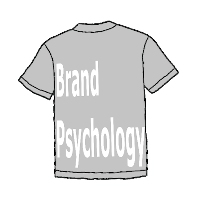 Brand Psychology
