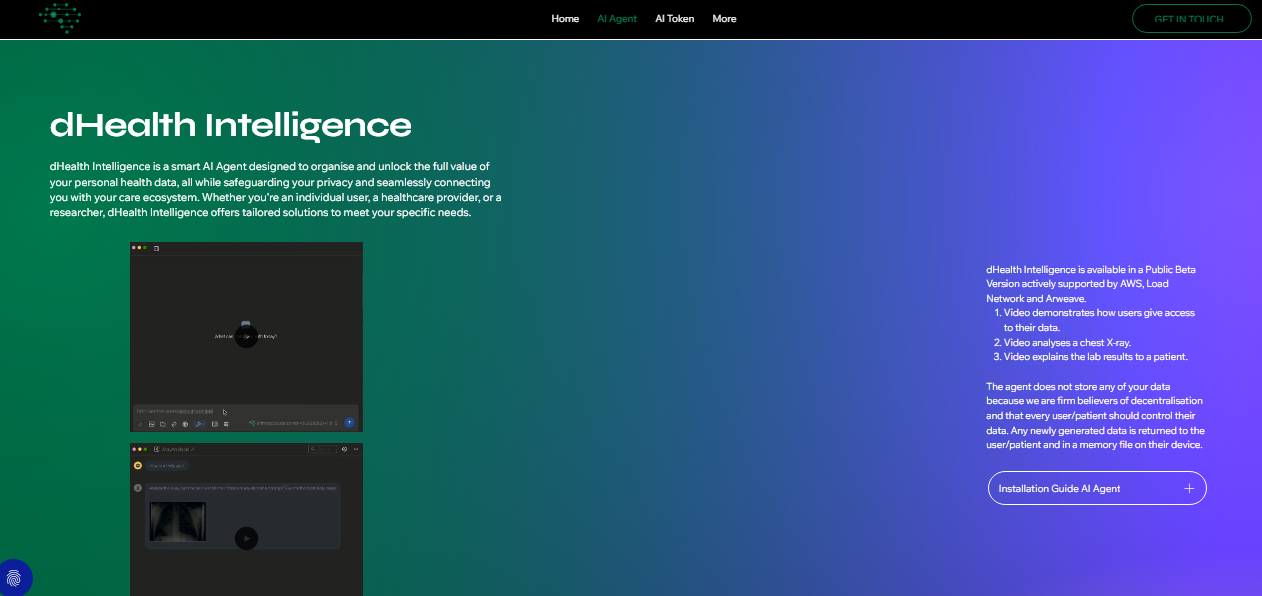 dHealth Intelligence
