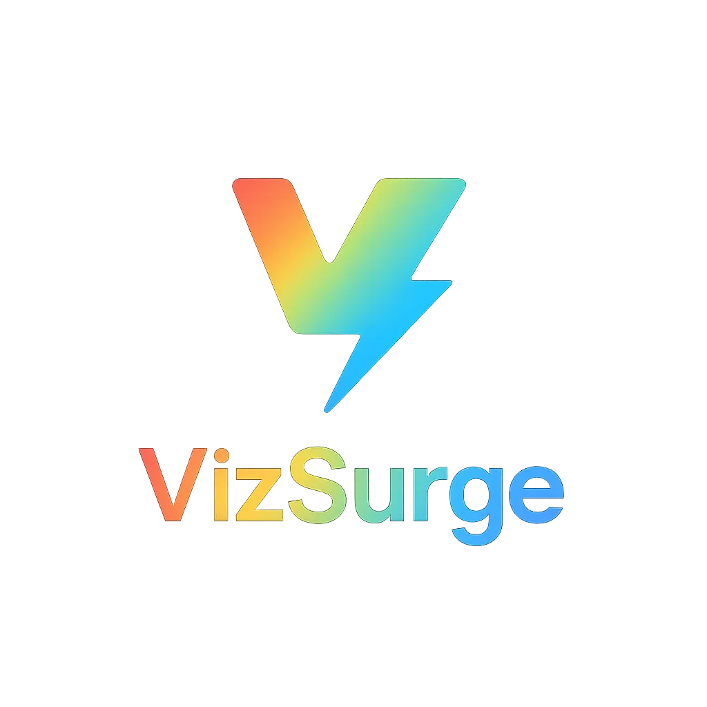 VizSurge