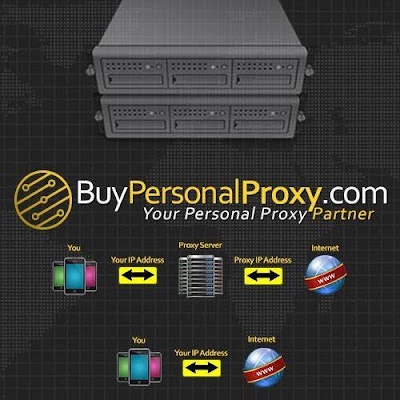 BPP BuyPersonalProxy