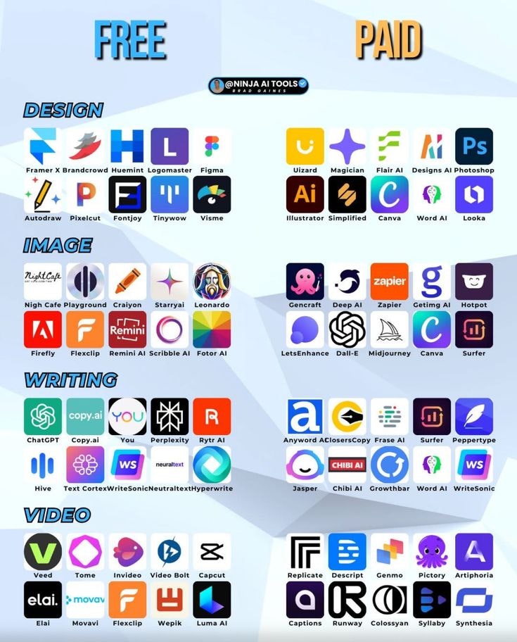 Sabir “surkh bukhari” Shah