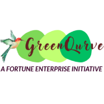 Corporate Gifting Solutions