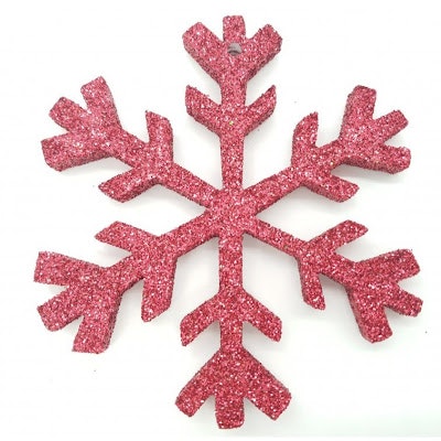 Early Signs of Pregnancy